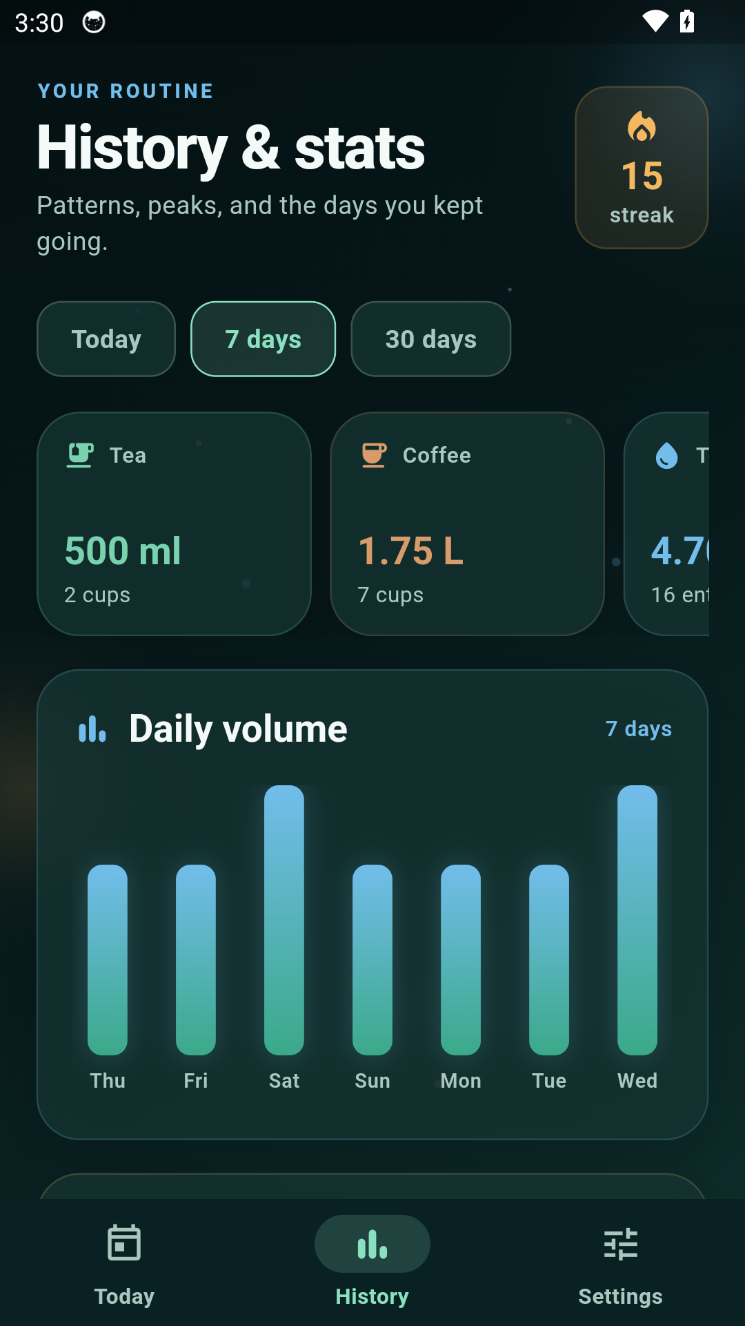 Sip & Count tea detail screen